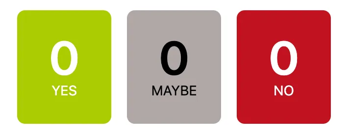 Yes or No or Maybe results tutorial